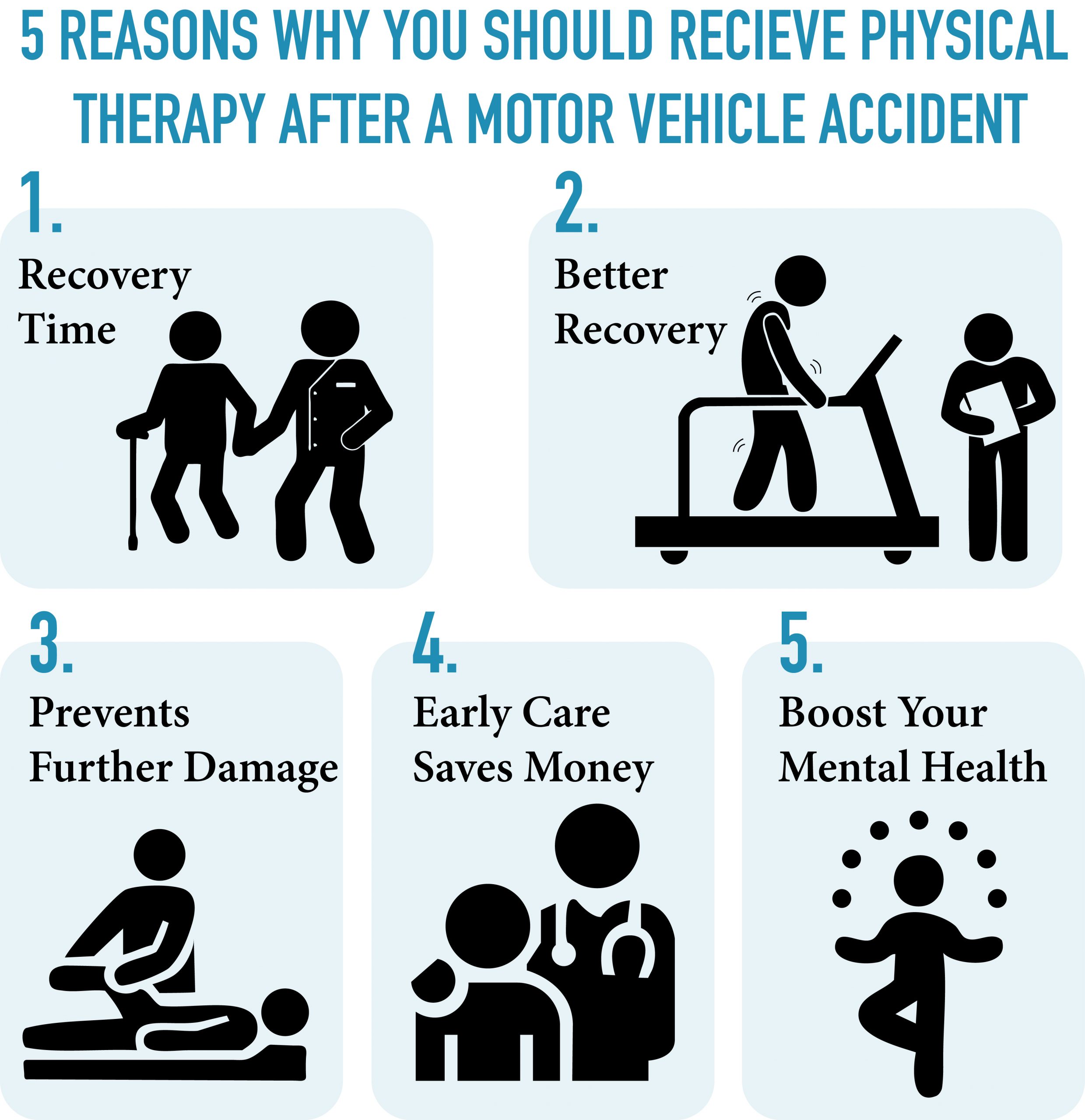 Health Tips, Five Reasons To Choose Physical Therapy Early for Pain