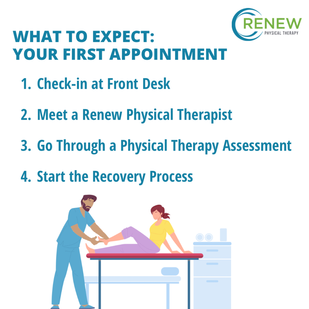 What To Expect During Your First Visit With Renew Physical Therapy   FEEF6A7C 4135 4EA8 935E 4DA47223879B 1 1024x1024 