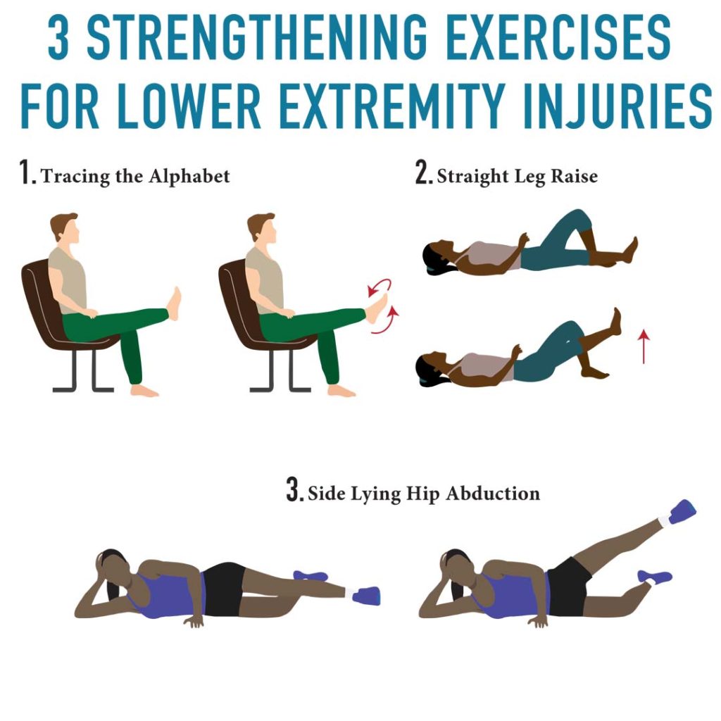 3 Strengthening Exercises for Lower Extremity Injuries - Renew Physical ...